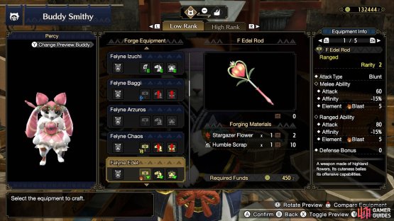 Palico Edel equipment.