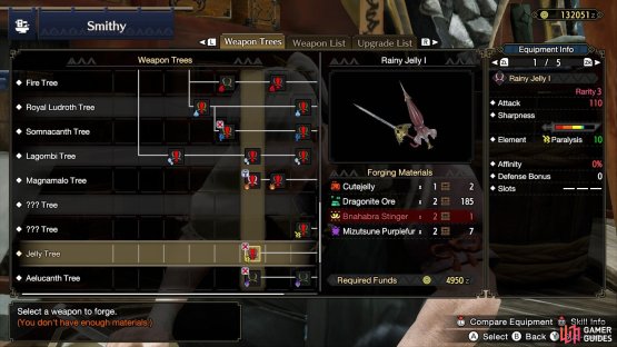 Rainy Jelly I Dual Blades.