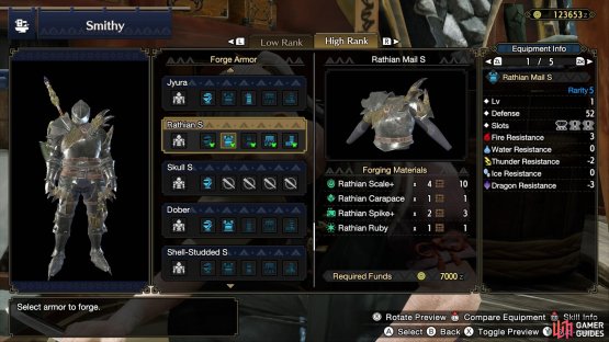 Rathian Mail S.