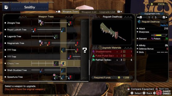 Roguish Deathcap.