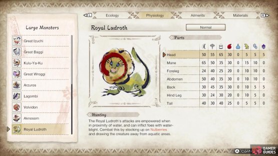 You can use your Hunter Notes to find out its weak points and elemental weaknesses.
