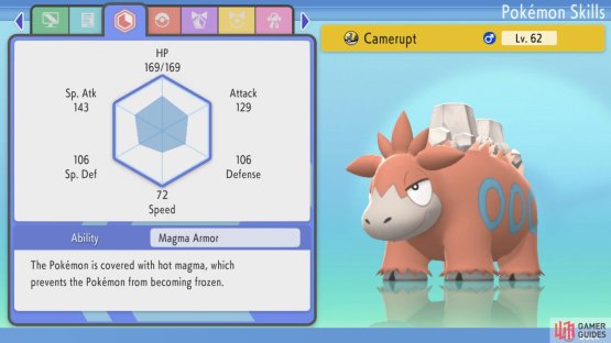 The description makes no mention of speeding up egg hatching, but that&rsquo;s what it does!