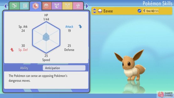 There&rsquo;s a 1 in 128 chance of finding Hidden Ability Pok&eacute;mon.