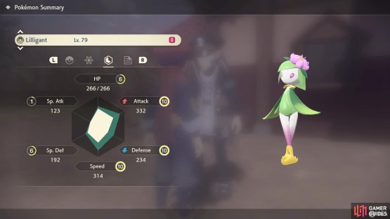 This is the Lilligant we used to win.