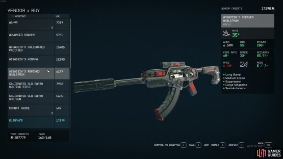 Optic Mods can offer magnified scopes