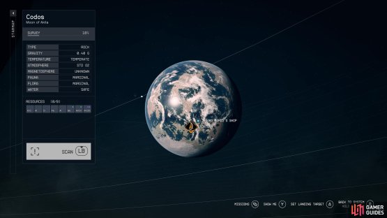 Head to the Codos Planet