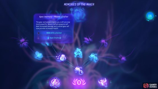 Be sure to get the Master Crafter Apex skill before you create these armor sets