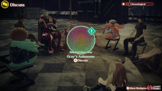 head to the Rest Spot nearby to discuss it and start the Quest.