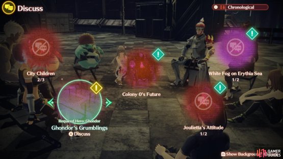 then discuss it at a Rest Spot to begin the Quest.