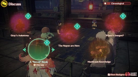 Discuss the Info at a rest spot/canteen to begin the quest