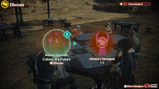 Discuss the topic at any rest area.