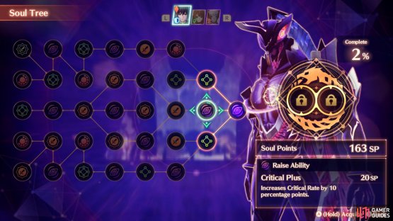 SP can be earner from fights, containers, landmarks etc.