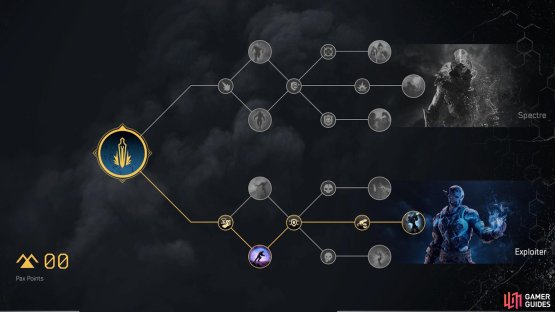 The PAX tree you want to use for the best Outriders Trickster build available.