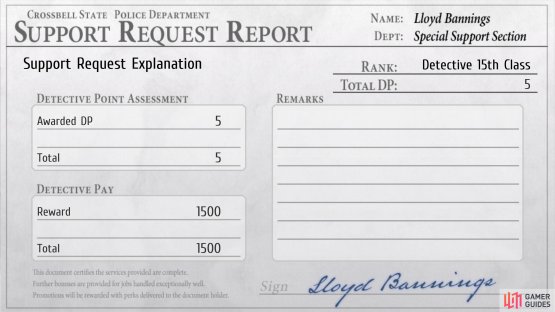 return to SSS to report the Request after paying the CPD a visit.