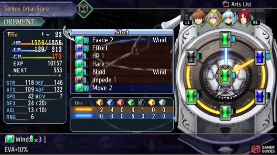 Both Elie and Tio become great at Arts due to their focused Lines