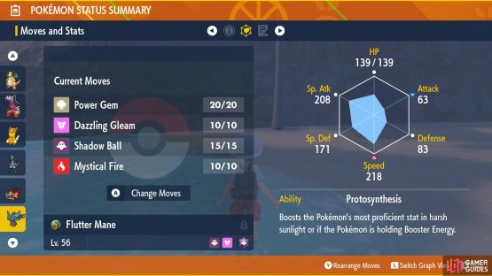Regular stat display.
