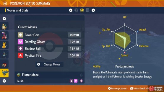Stat display showing EVs.