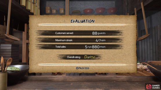 Your rank is determined by how much money you earn