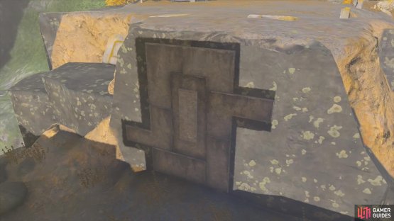 The fully aligned shadow
