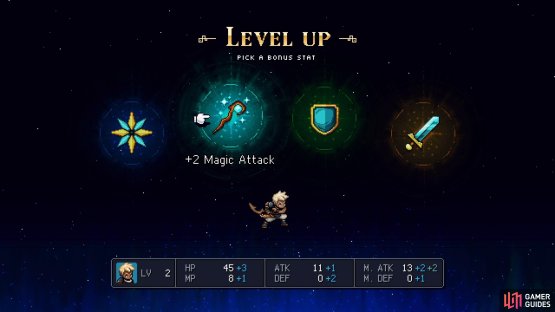 The increases are stagnant, but the stats are selected at random.