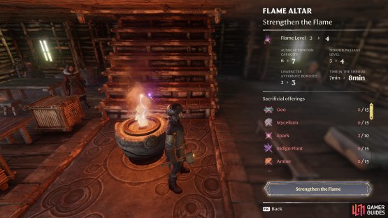You need different materials to strengthen the flame and improve the global benefits it provides.