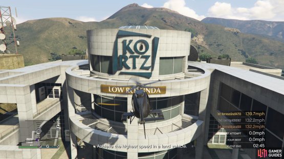 to find the signal jammer on the Kortz Center sign.