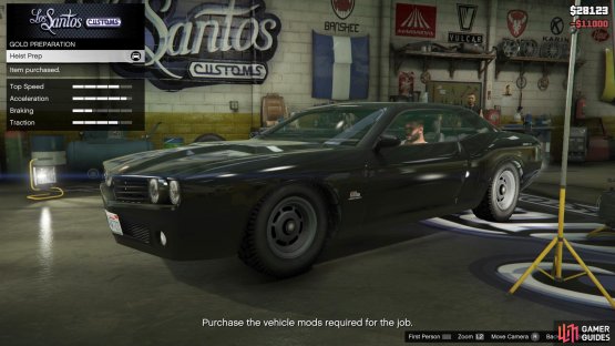 then fully upgrade the gauntlet for the heist.