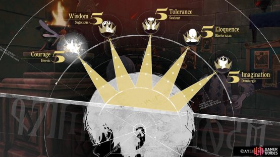Other than a trophy/achievement, all you get for doing this is some Courage.