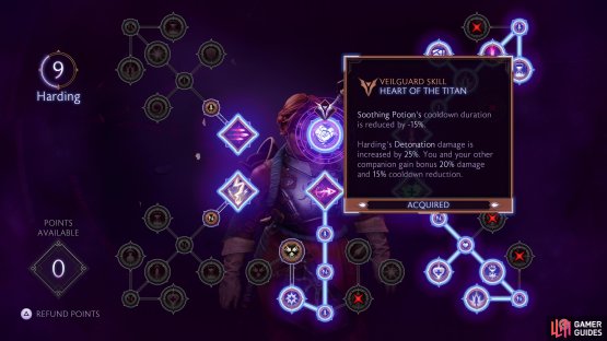 Harding is great in just about every party thanks to her &ldquo;Heart of the Titan&rdquo; Veilguard skill.