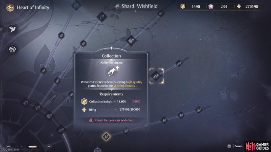This upgrade needs 18,000 Collection Insight.