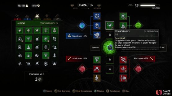 which will unlock new ability slots.