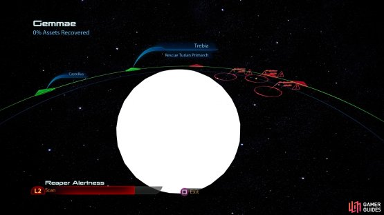 Points of interest in the Gemmae system.