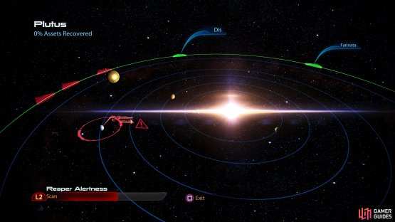 Points of interest in the Plutus system.