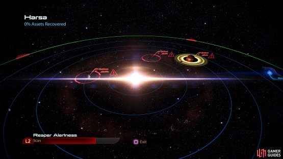 Points of interest for the Harsa system.
