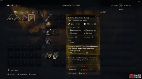 Most lootable items have unrealistic attribute expectations for the first chapter