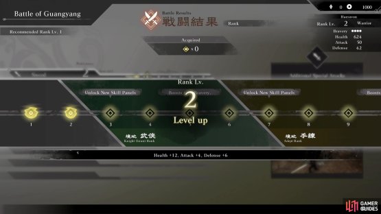 There are numerous RPG elements in Dynasty Warriors: Origins which can give you the edge if you&rsquo;re willing to grind.